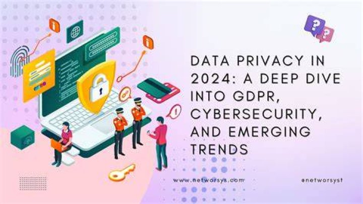 A Deep Dive Into Data Privacy And Cybersecurity