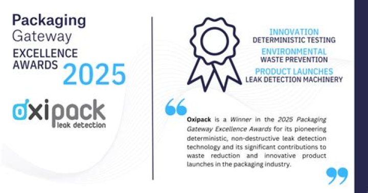 A Gateway To Excellence And Innovation