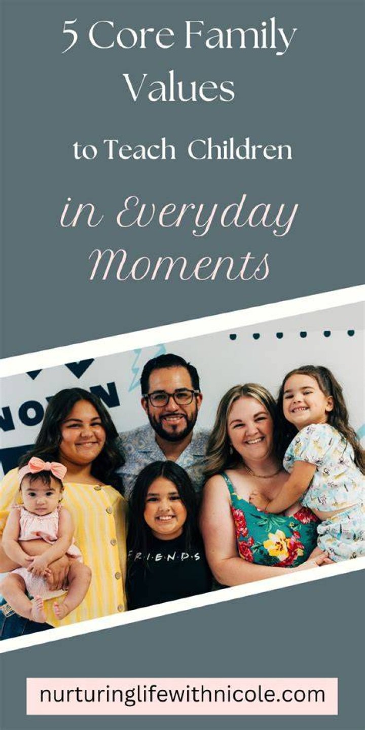 A Journey Into Privacy And Family Values