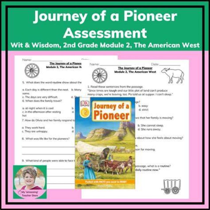 A Journey Of Wit, Wisdom, And Inspiration