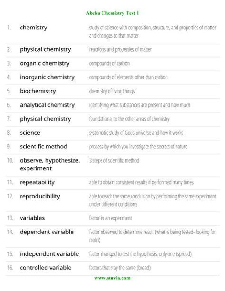Abeka Chemistry Test 1 Quizizz