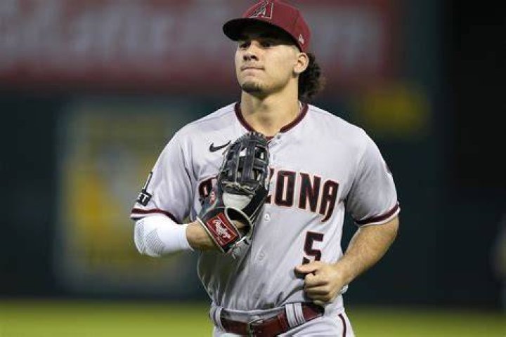 Alek Thomas And His Path To Dominance