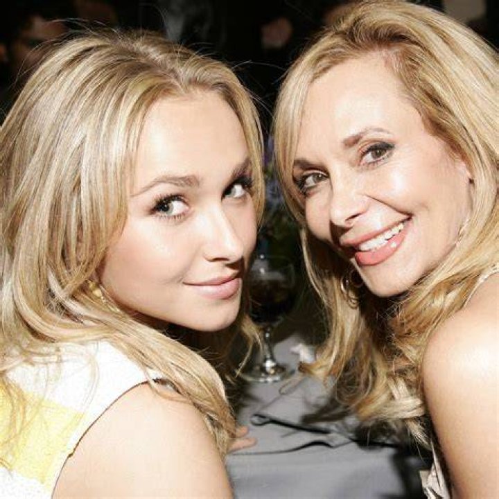 Arianna Vogel Bio, Net Worth, Height, Nationality, Single, Facts