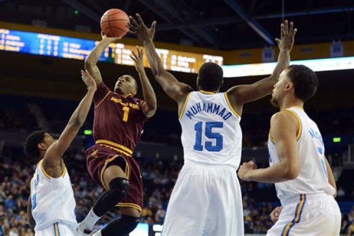 Arizona State Basketball Complete Roster, Season Preview for 201314