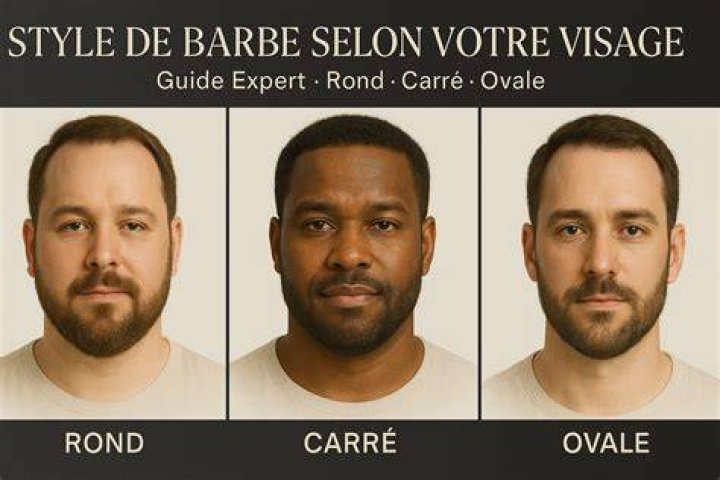 barbe Pétitionnaire En haut large family table à chaque fois Saut Intestins