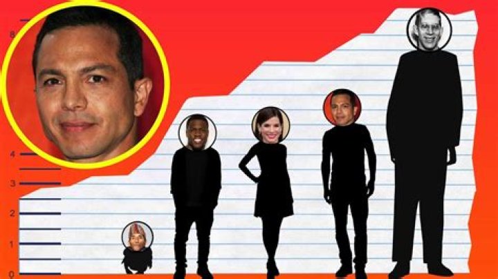 Benjamin Bratt Height