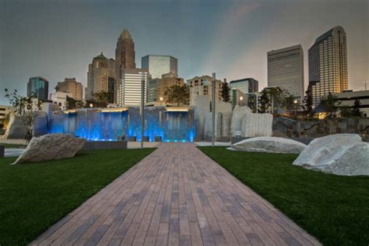 Best Parks in Charlotte Stacker