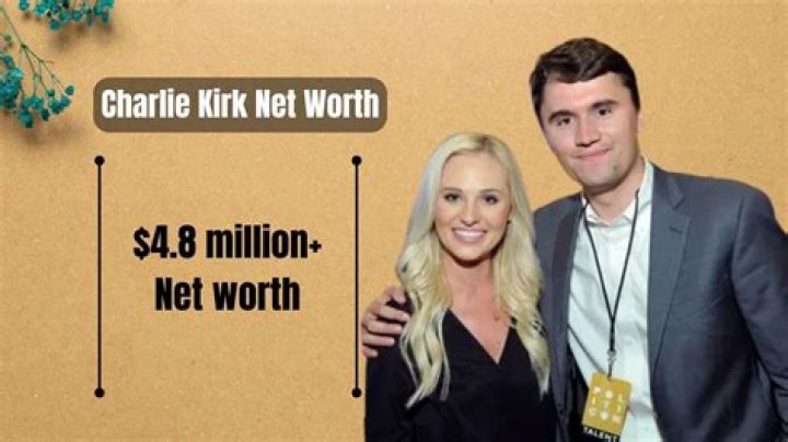 Charlie Kirk Bio, Net Worth, Dating, Girlfriend, Turning Point