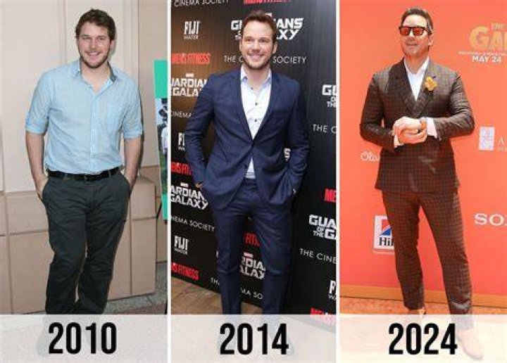 Chris Pratt Is Fasting And Praying For 21 Days With BibleInspired Diet