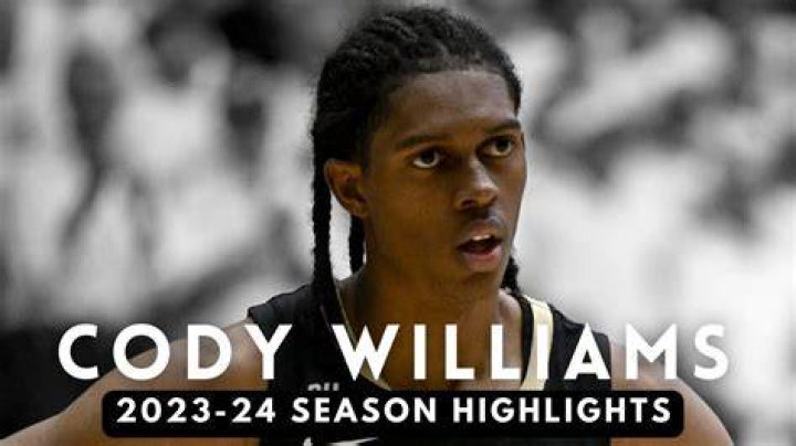 Cody Williams' Net Worth: Unlocking The Secrets Of His Success