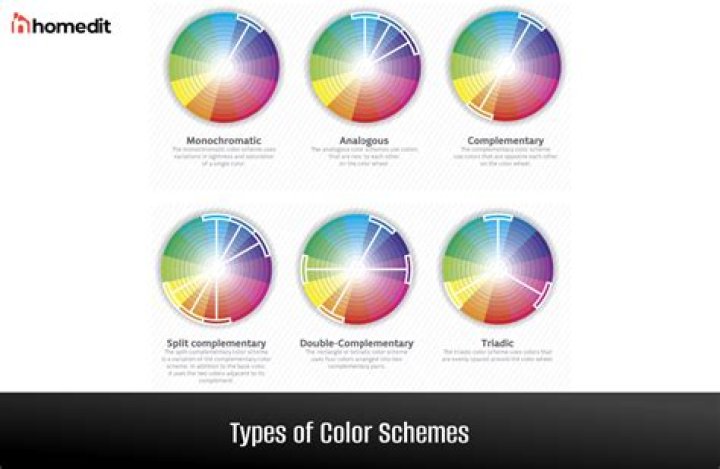 colorharmonies Topmade Calgary & Edmonton