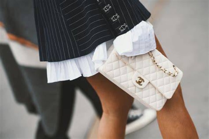 CoolSpotters Fashion Trends and Brands