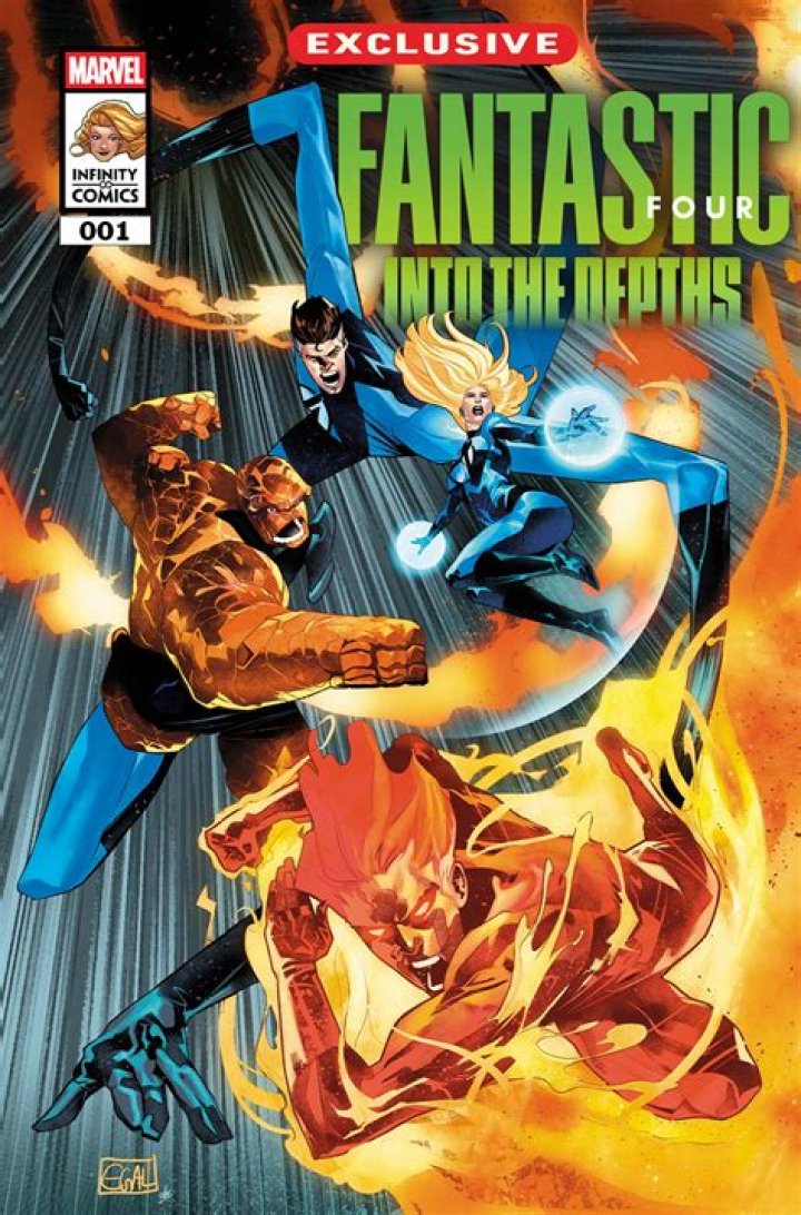 Delving Into The Depths Of A Captivating Marvel Character