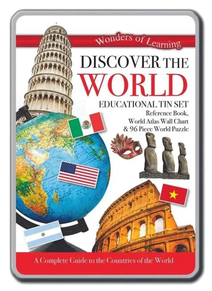 Discover The World Of Educational Excellence: Unraveling The Secrets Of Globe School Terri Facci 2007
