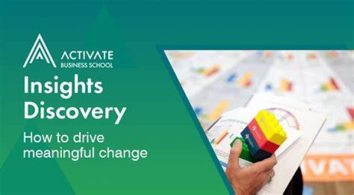 Discoveries And Insights For Meaningful Change