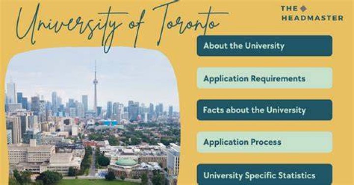 Discoveries And Insights From The University Of Toronto
