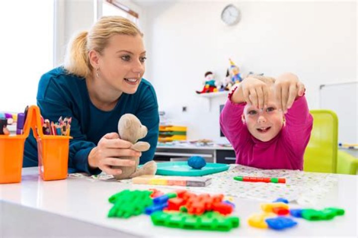 Discoveries & Insights In Occupational Therapy