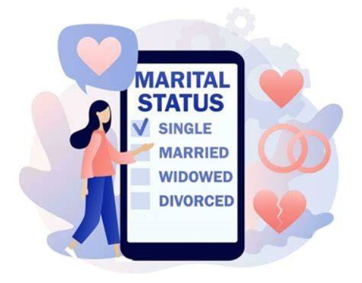 Dr. Now's Marital Status And Beyond