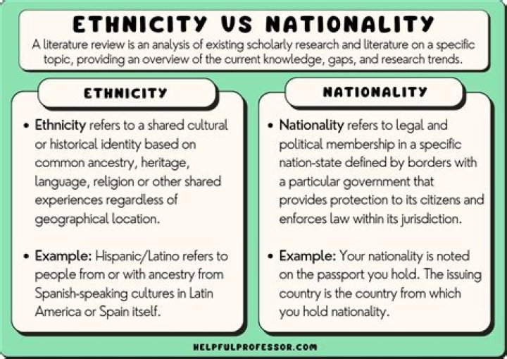 Exploring Nationality, Ethnicity, And Cultural Influences