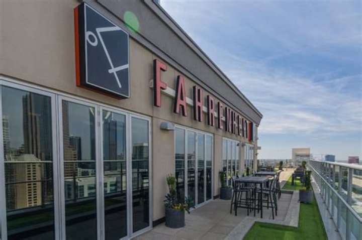 Fahrenheit Charlotte NC: Unveiling Temperature's Untold Story