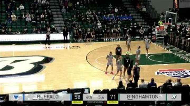 Game Highlights Binghamton at Toronto February 20, 2017 YouTube