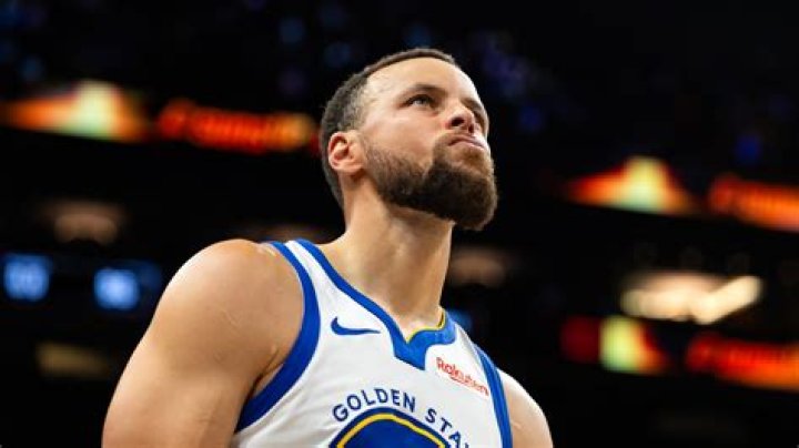 Golden State Warriors Roster