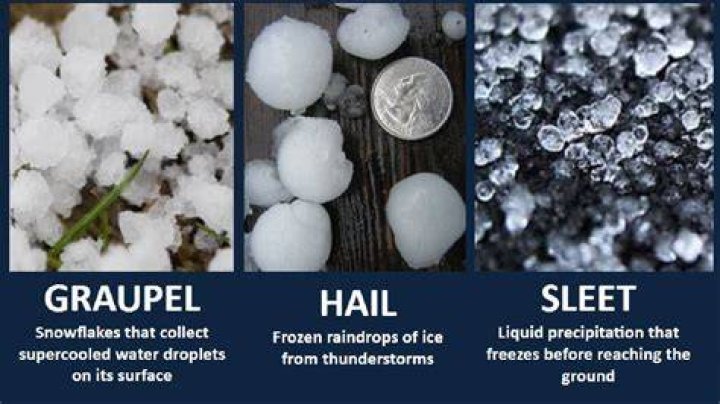 Graupel Hail *imposter* covers Sturgis, Spearfish in early October