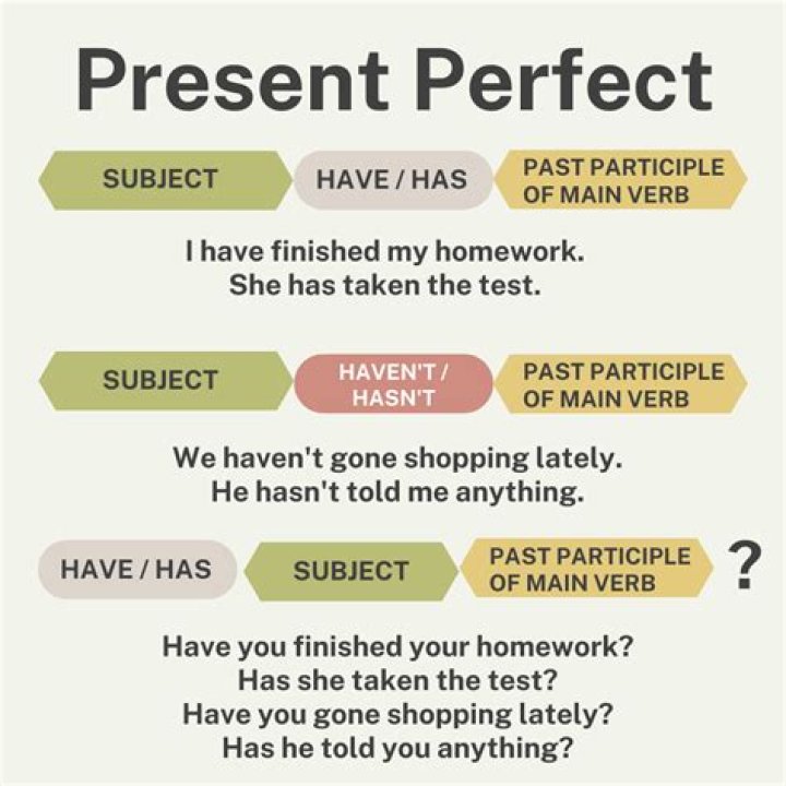 How to be a Perfect Girlfriend 10 Do&rsquo;s and Don&rsquo;ts of a Good Girlfriend