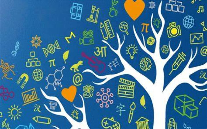 Innovative Strategies For Transformative Education