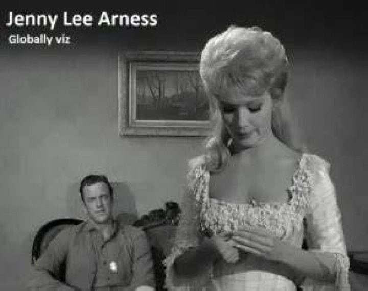 Jenny Lee Arness photos, news, filmography, quotes and facts Celebs Journal