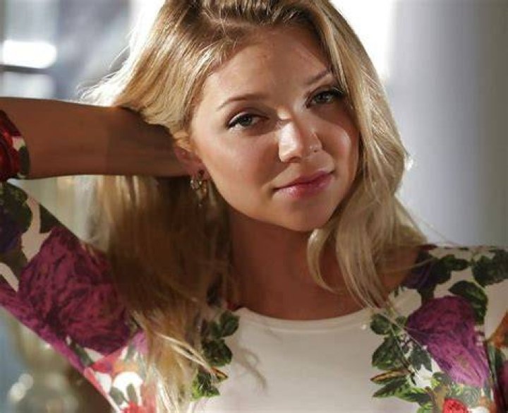 Jessie Andrews (Model) Bio, Age, Height, Weight, Body Measurements