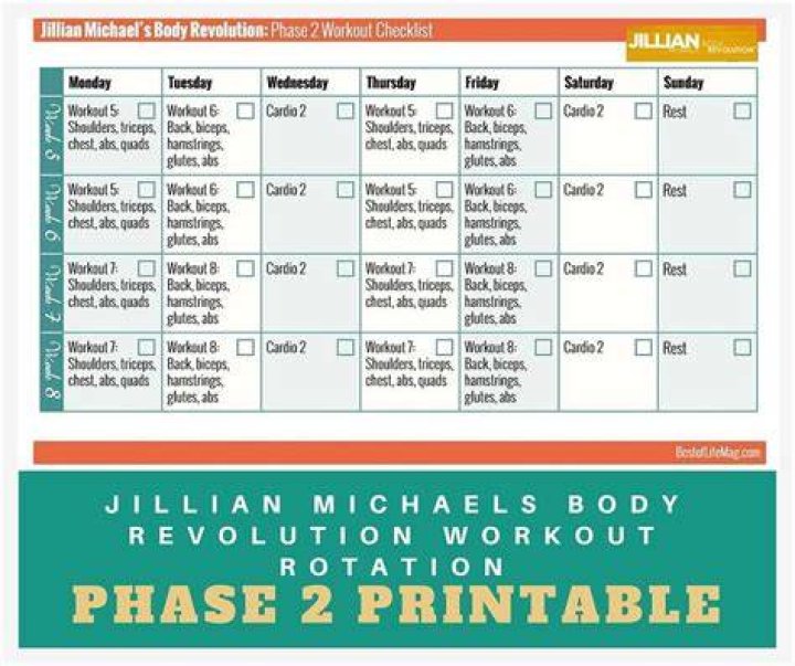 Jillian Michaels Workout Routine And Diet Plan Health Yogi