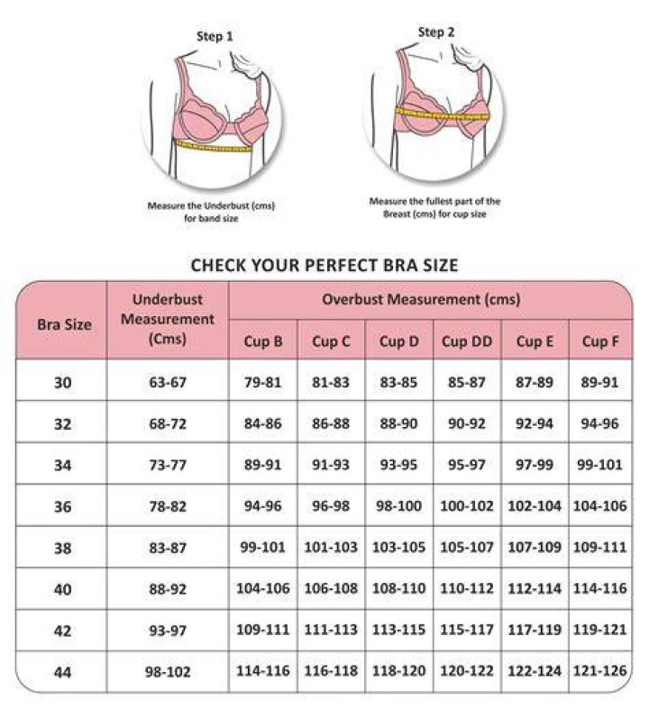 King Body Measurement, Bra Sizes, Height, Weight