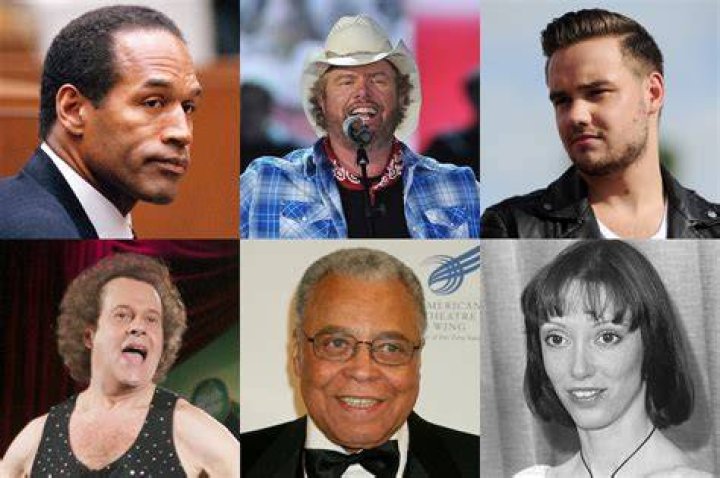 List of Celebrities Who Died of AIDS