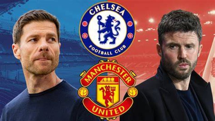 Liverpool&rsquo;s pursuit of Man Utd & Real Madrid target Jude Bellingham