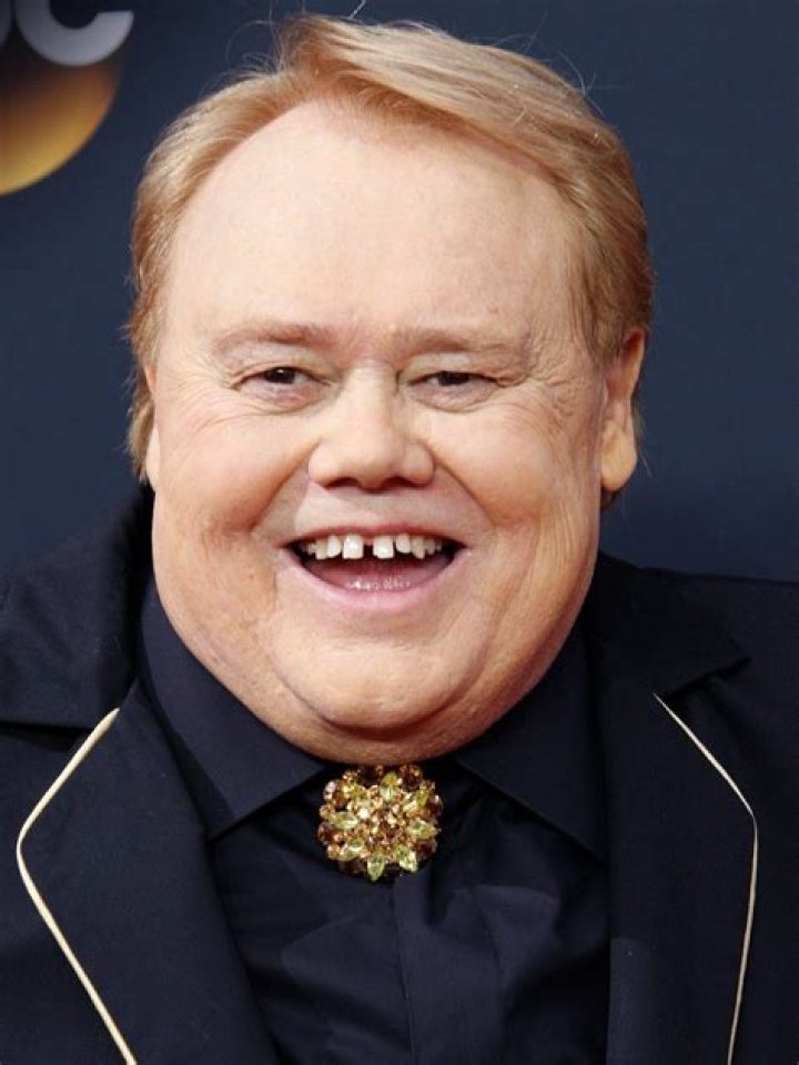 Louie Anderson, comedian for more than 4 decades and winner of an Emmy