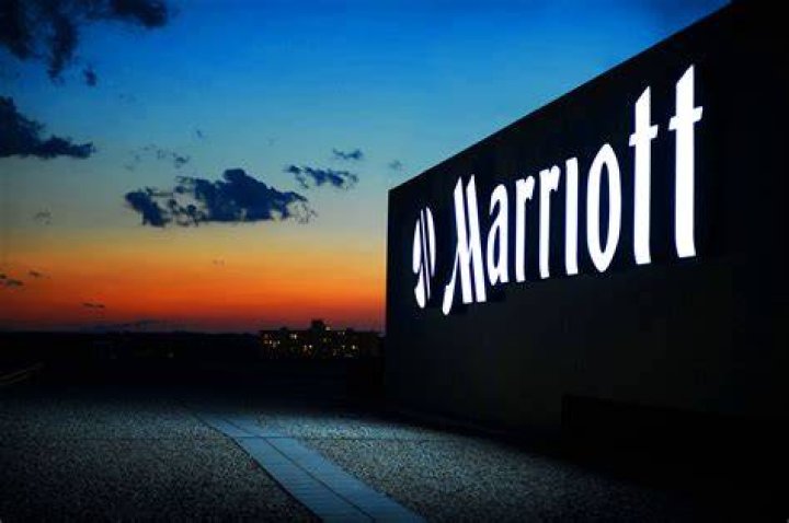 Marriott Direct Booking FindOptimal