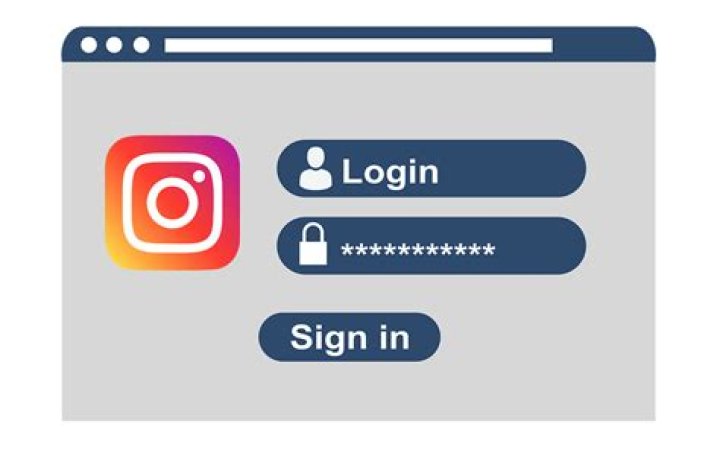 Master "www Instagram Com Login"