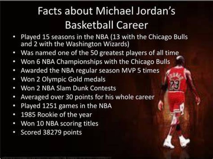Michael Jordan bio, facts, family, net worth A true genius of