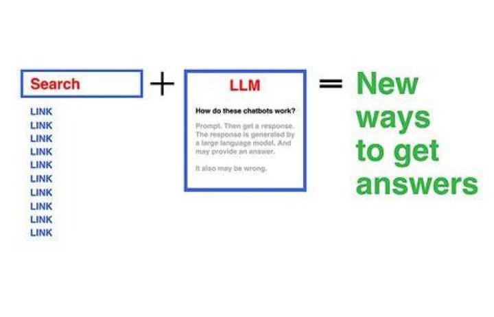 New Ways to Search and Discover Streaming Entertainment, Plus Upgraded