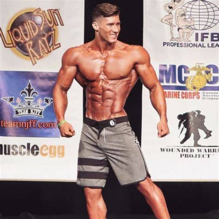 Nimai Delgado Greatest Physiques