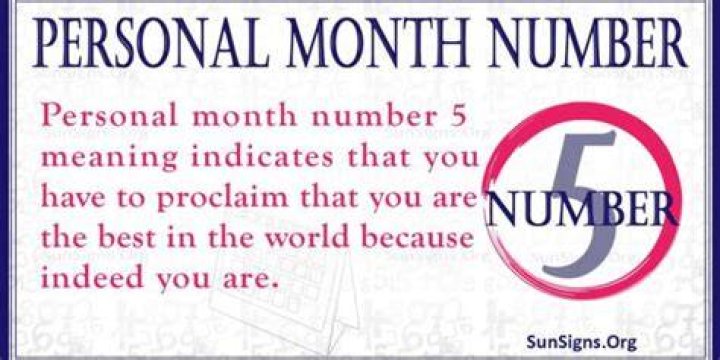Numerology Personal Month Number 5 Keep Believing