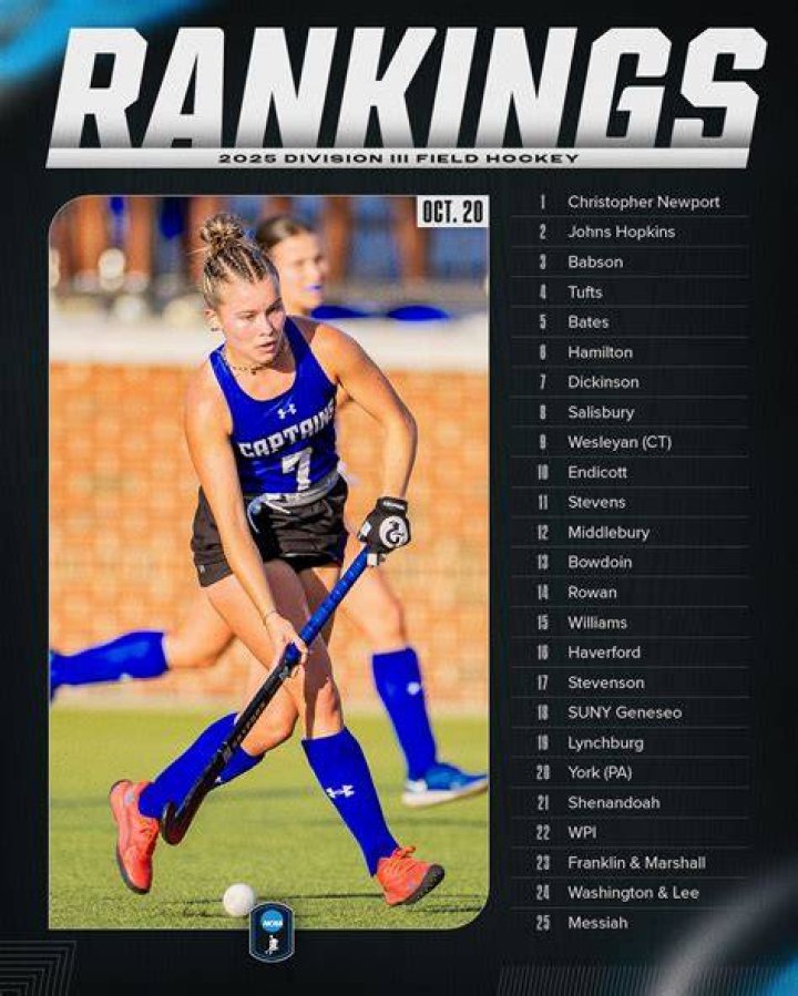 Paige Childers Field Hockey Christopher Newport University Athletics