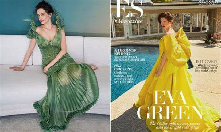 Patois Dodržování napsat eva green boyfriend tim burton Pekařství
