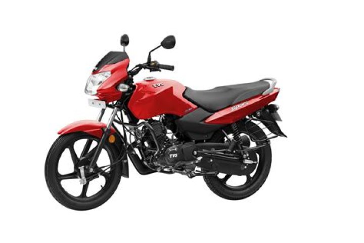Performance, Style, And Comfort Unveiled