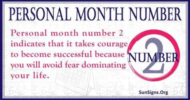 Personal Month Number Meanings