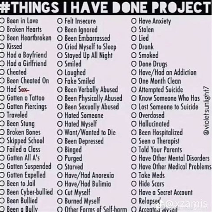 Random Things I Have Done Project Wattpad