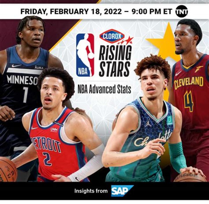 Rising Star And Basketball Phenom