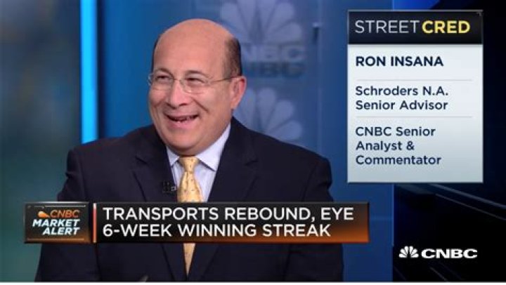 Ron Insana CNBC Host Salary, Bio, and Work History Review.