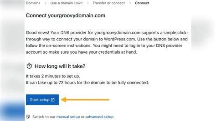 Should I Transfer My Domain To WordPress? Pros, Cons And FAQs! WP